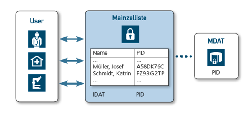 ui-screenshot